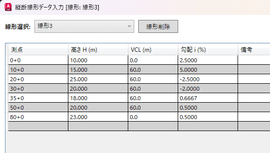 縦断図の高さを瞬時に取得