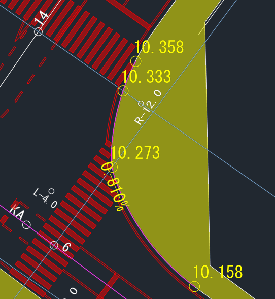 設計ミスを事前に防ぐ