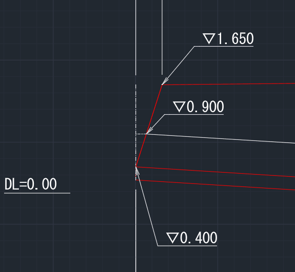 標高旗上げも簡単配置